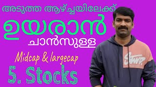 അടുത്ത ആഴ്ചയിലേക്കുള്ള swing ട്രെഡിങ്ങിന് അനുയോജ്യമായ  stocks #stockmarket#malayalam#swingtrading