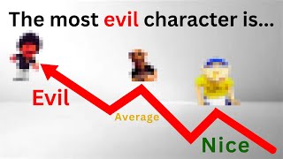 Which SML character's the MOST EVIL?
