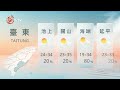 07091900 山海氣象｜每日熱點新聞｜原住民族電視台