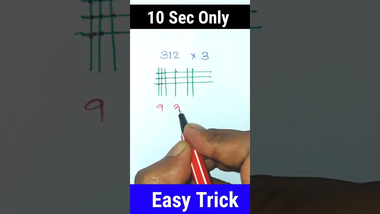 Mathematics Short Tricks Youtube Mathematics Short Tricks Youtube