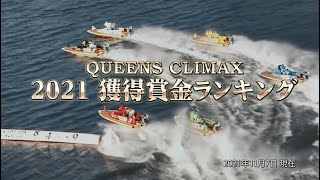 ボートレース女子賞金ランキング11月7日現在 Road to QUEENS CLIMAX 2021賞金獲得ランキング