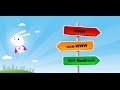 How to Redirect HTML Page Using JavaScript/jQuery