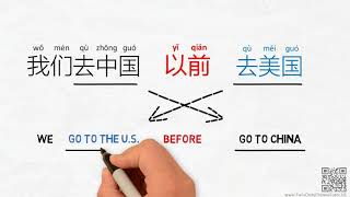 before and after 以前 & 以后 - Chinese Grammar Simplified 205