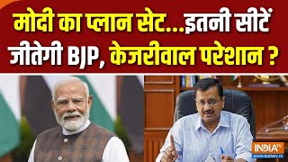 Delhi Election 2025 : क्या 8 फरवरी को ऐसा ही होने वाला है ? Modi Vs Kejriwal | BJP | AAP | Congress