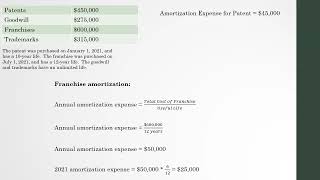 How to Amortize Intangible Assets