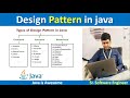 Design Pattern in java | Singleton design pattern