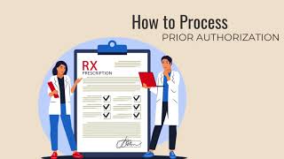 How to process Prior Authorization via CoverMyMeds
