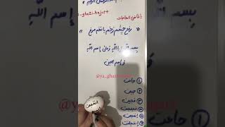 رفع چشم زخم با تخم مرغ (کاملامجرب)💯