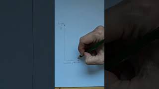 Adiabatic ascent and descent... is a polytropic change of state  - adiabat reversibel