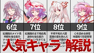 東方人気投票トップ10キャラの設定を解説！【13分でわかる東方入門】