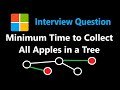 Minimum Time to Collect All Apples in a Tree - Leetcode 1443 - Python