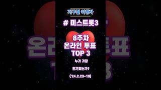 미스트롯3 결승전 진출 TOP7 8주차 온라인투표 TOP3는 누구인가? #미스트롯3 #배아현 #빈예서 #정서주