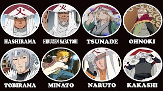 Tất Cả Các HoKage Làng Lá Trong Naruto Giải Thích Trong 18 Phút