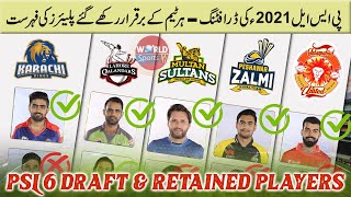 All Team's retained players list for PSL 2021 | PSL 6 draft