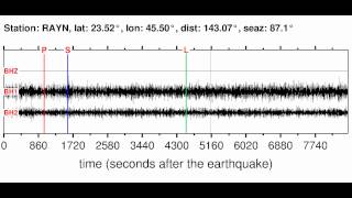 RAYN Soundquake: 4/2/2012 08:17:07 GMT