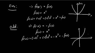 Problem 2.1c | Introduction to Quantum Mechanics (Griffiths)