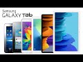 Samsung Galaxy Tab Evolution 2010-2020