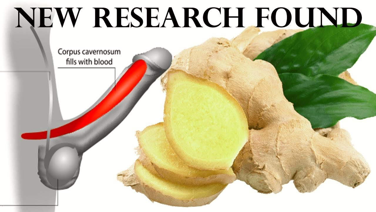 Why Ginger Is Good For Health, Ginger Health Benefits - YouTube