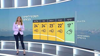 התחזית 16.04.20: אחרי ההתחממות - הגשם כבר כאן