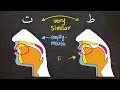 with this trick you can pronounce ط easily makharij u0026 sifaat lesson 11 arabic101