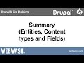 Drupal 8 Site Building, 1.3: Summary (Entities, Content types and Fields)