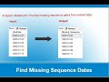 Finding Missing Sequence Dates - Part 28 | Recursive CTE | DATEADD | Skipped Dates Using SQL