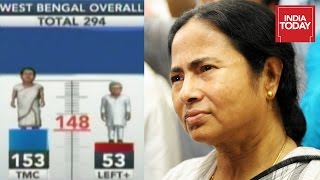 Elections Results: TMC Set To Win Polls In West Bengal