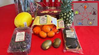 How I prepared my New year's fruit basket or bowl