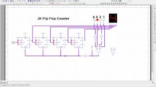 Truncating Binary Counters