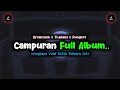 DJ CAMPURAN FULL VIRAL TIKTOK TERBARU | BFUNK X THAILAND X FUNGKOT - RECAP 2024 REMIX KHARIS SOPAN..