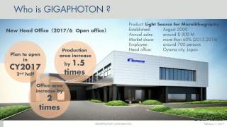 Hakaru Mizoguchi: Development of 250W EUV Light Source for HVM Lithography