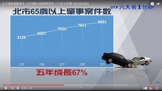 北市高齡駕駛事故 北市推動75歲駕照回收 八大民生新聞 2021022403