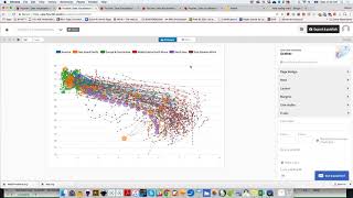 FLOURISH TUTORIAL: PART 5 - Scatter plot and animation