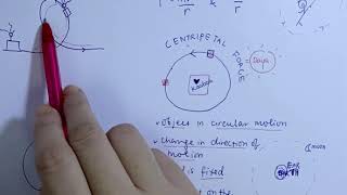 F4 Physics C3 💫🌪🤾‍♀️🎢🕋Centripetal Force