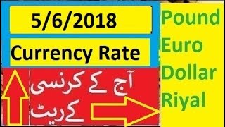 Canaddda forex in euro