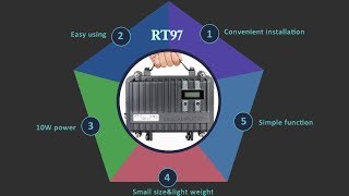 Retevis RT97 Portable Repeater Options