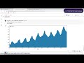 Area Plot || Time Series Analysis in Python ||