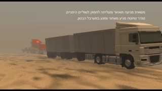 הדמיה ממוחשבת - הרשות הלאומית לבטיחות בדרכים