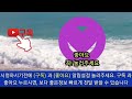 긴급 드디어~ 5월 4일부터 사고싶은거 전부 사세요 전국민 최대 55% 할인 누구나 받습니다