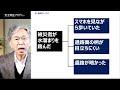 事故調査・根本原因分析の理解度診断の衝撃的結果（安全衛生専門家対象）この基本を知らないと労災の再発防止はできない