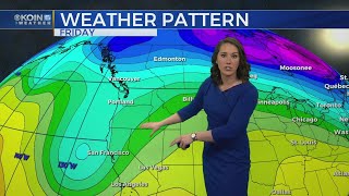 Tuesday Morning Weather Update January 29th, 2019