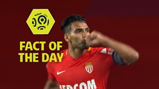 Top scorer Falcao, nets in every game for a magnificent 7 : Week 4 / 2017-18