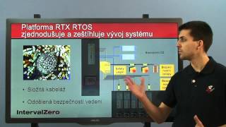 Czech - High Precision, High Performance System Benefits from the RTX RTOS Platform