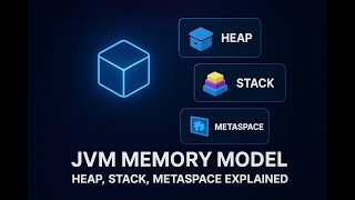 JVM Memory Model - Memory Leaks In Performance Testing Part - 2