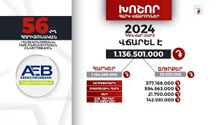 «Հայէկոնոմբանկ»-ը 2024-ի հունվար-մարտին 1 մլրդ 136 մլն դրամի հարկ ու տուրք է վճարել