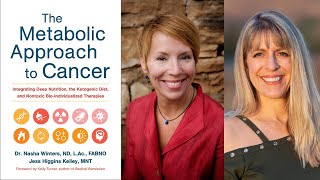 Reclaim Your Power in Healing Cancer with Dr.  Nasha Winters