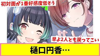 冬優子の樋口円香評【反応集】【シャニマス】