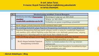 8-sinf Jahon Tarixi.8-mavzu: Buyuk Fransuz Burjua inqilobining yakunlanishi va tarixiy ahamiyati.