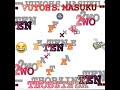 TEN × 2WO - Vuyoh S. Masuku Feat Thobzin SA