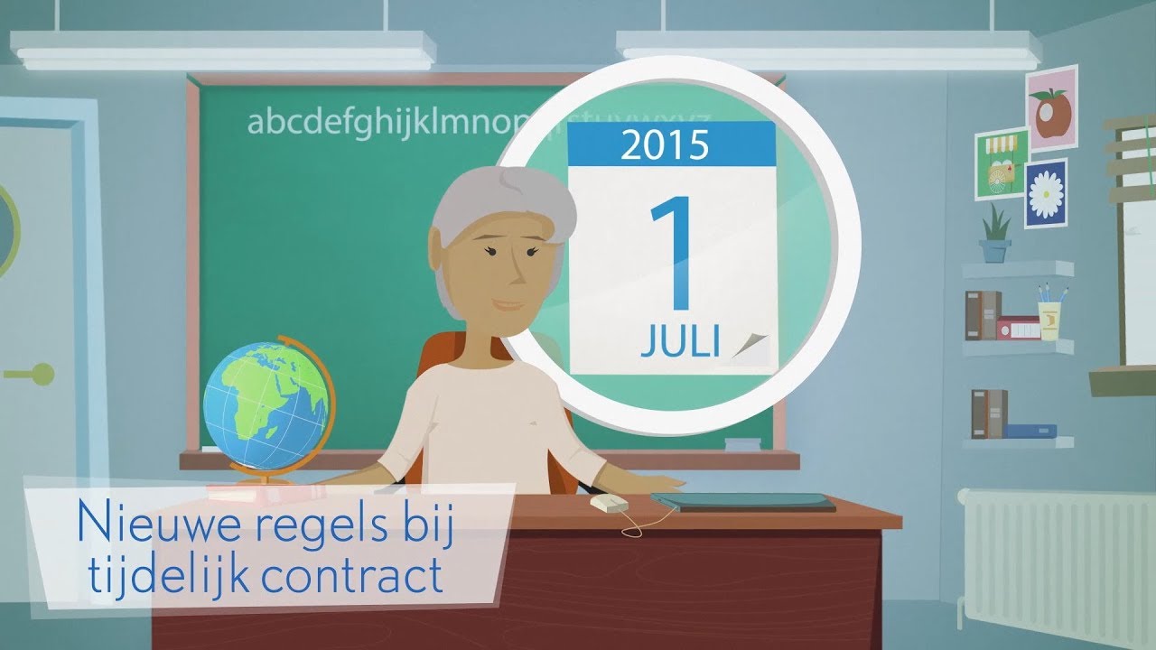 Welke Rechten Heb Ik Als Mijn Tijdelijke Contract Stopt? - YouTube